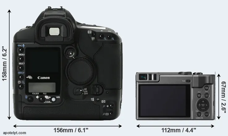 Comparison 1Ds Mark II or TZ90 rear