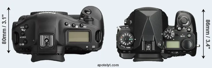 Compare 1Ds Mark II versus K-1 II top