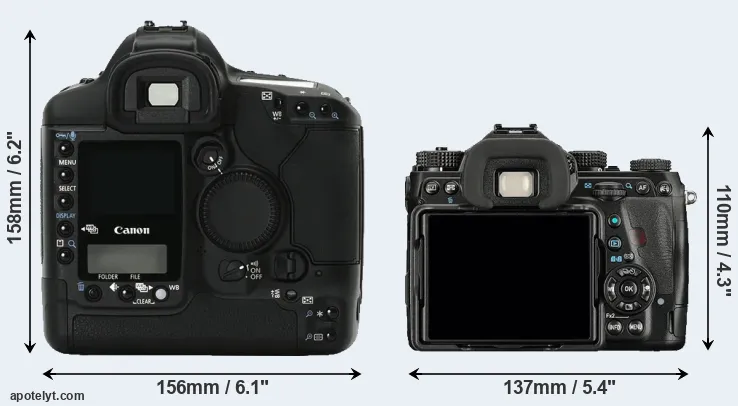 Comparison 1Ds Mark II or K-1 rear