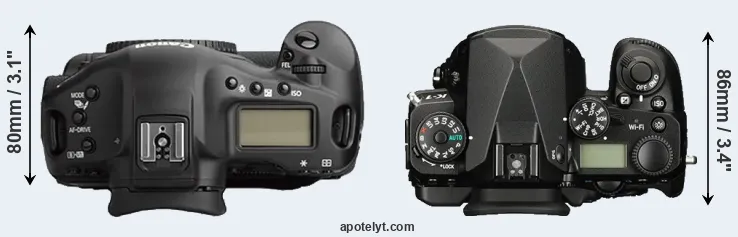 Compare 1Ds Mark II versus K-1 top