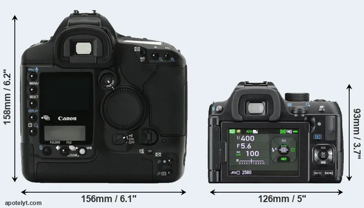 Comparison 1Ds Mark II or K-70 rear
