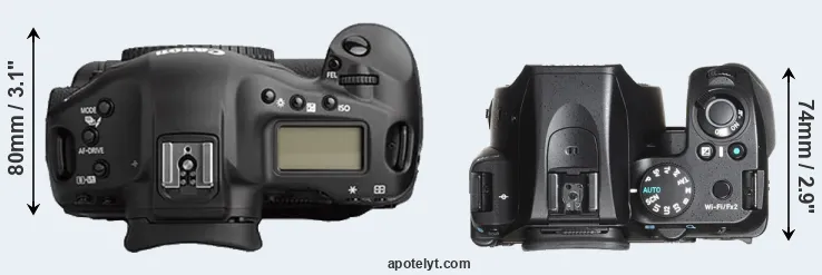 Compare 1Ds Mark II versus K-70 top