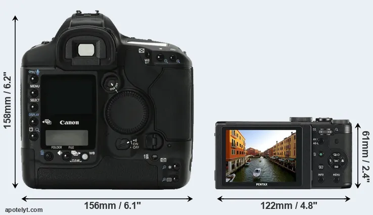 Comparison 1Ds Mark II or MX-1 rear