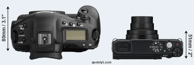Compare 1Ds Mark II versus MX-1 top