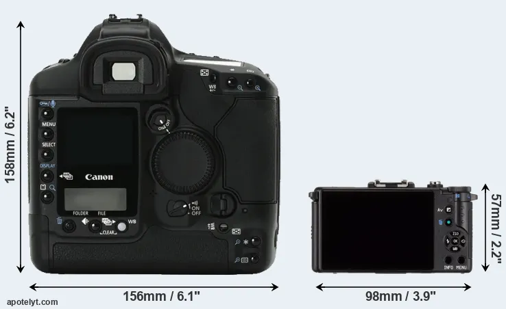 Comparison 1Ds Mark II or Pentax Q rear