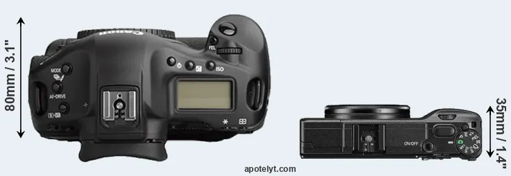 Compare 1Ds Mark II versus GR II top