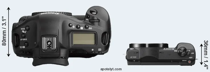 Compare 1Ds Mark II versus A5100 top