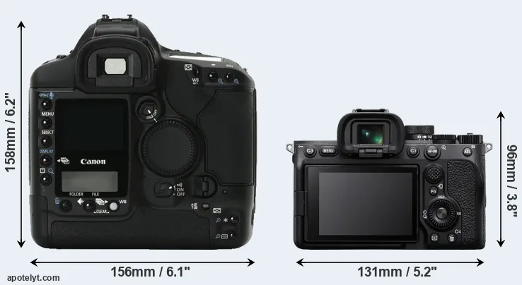 Comparison 1Ds Mark II or A7 IV rear