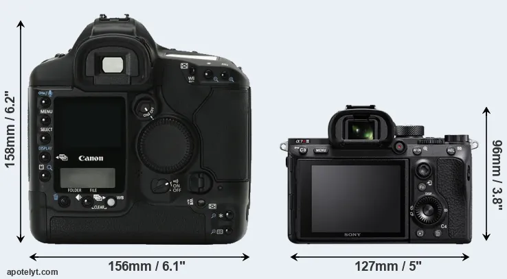 Comparison 1Ds Mark II or A7R III rear