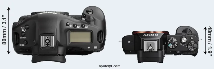 Compare 1Ds Mark II versus A7S top