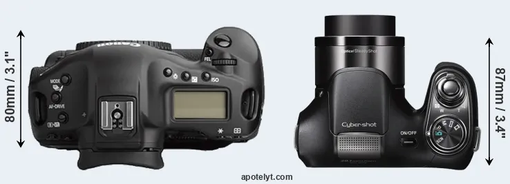 Compare 1Ds Mark II versus H200 top