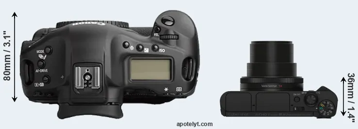 Compare 1Ds Mark II versus HX90V top
