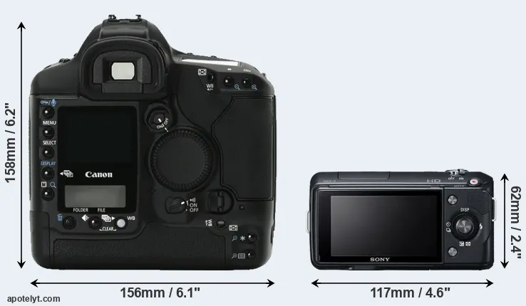 Comparison 1Ds Mark II or NEX-3 rear