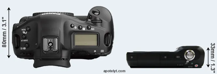Compare 1Ds Mark II versus NEX-3 top