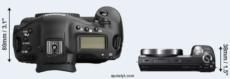 Compare 1Ds Mark II versus NEX-5N top