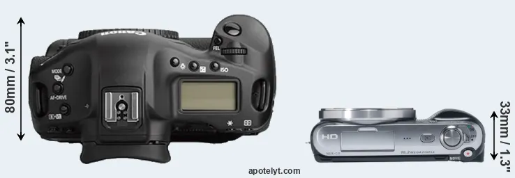 Compare 1Ds Mark II versus NEX-C3 top