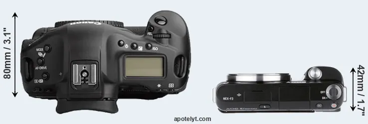 Compare 1Ds Mark II versus NEX-F3 top