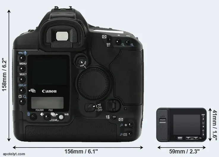 Comparison 1Ds Mark II or RX0 II rear