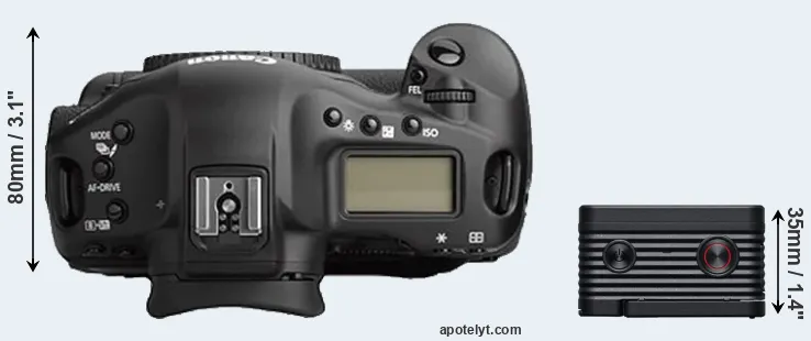Compare 1Ds Mark II versus RX0 II top