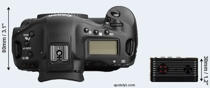 Compare 1Ds Mark II versus RX0 top