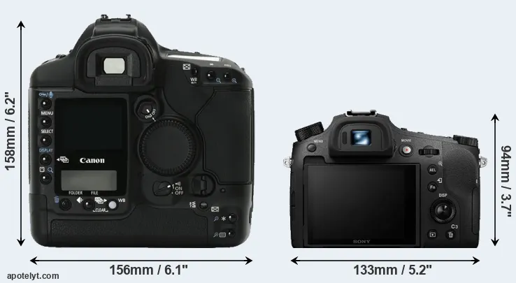 Comparison 1Ds Mark II or RX10 IV rear