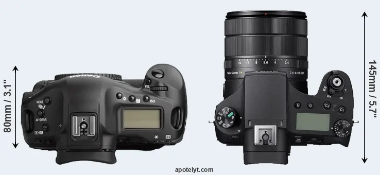 Compare 1Ds Mark II versus RX10 IV top