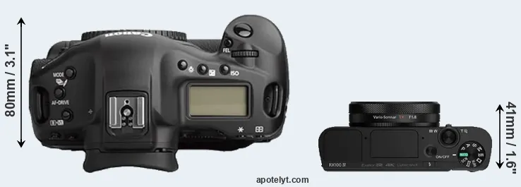 Compare 1Ds Mark II versus RX100 IV top