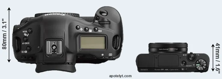 Compare 1Ds Mark II versus RX100 V top