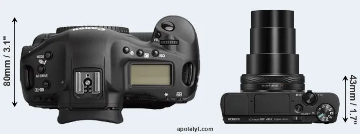 Compare 1Ds Mark II versus RX100 VI top