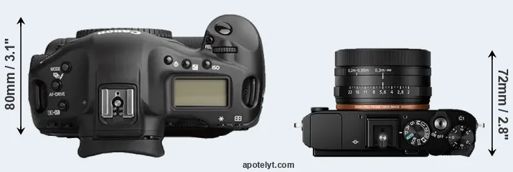 Compare 1Ds Mark II versus RX1R II top