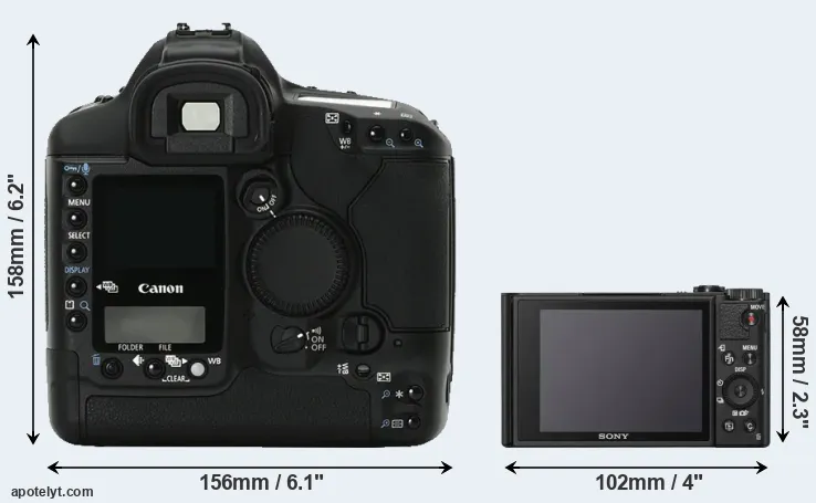 Comparison 1Ds Mark II or WX800 rear