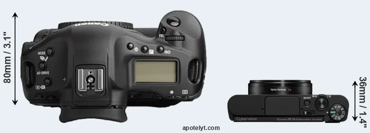 Compare 1Ds Mark II versus WX800 top