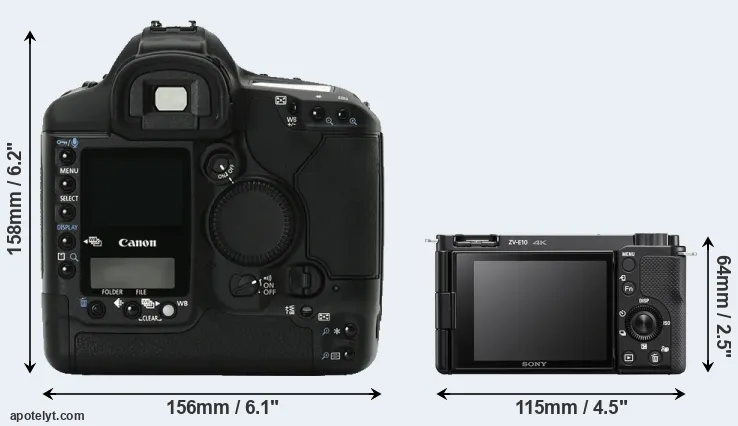 Comparison 1Ds Mark II or ZV-E10 rear