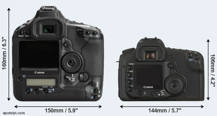Comparison 1Ds Mark III or 20D rear