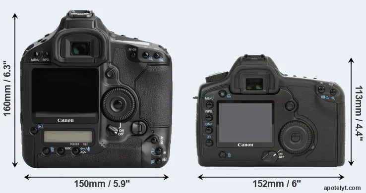 Comparison 1Ds Mark III or 5D rear