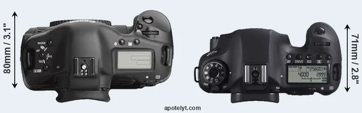 Compare 1Ds Mark III versus 6D top