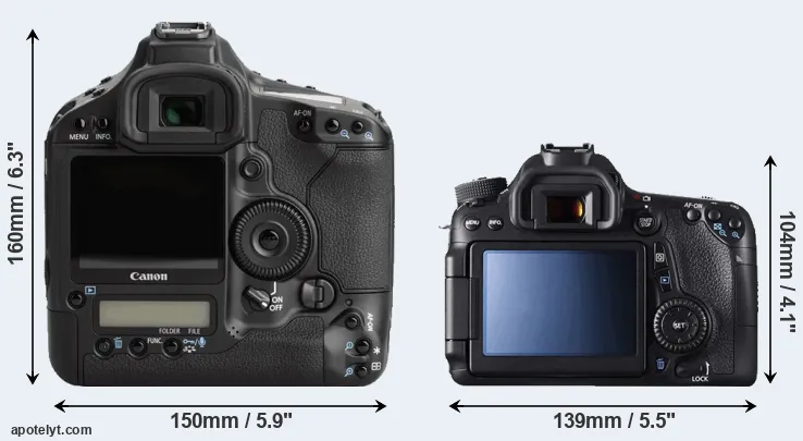 Comparison 1Ds Mark III or 70D rear