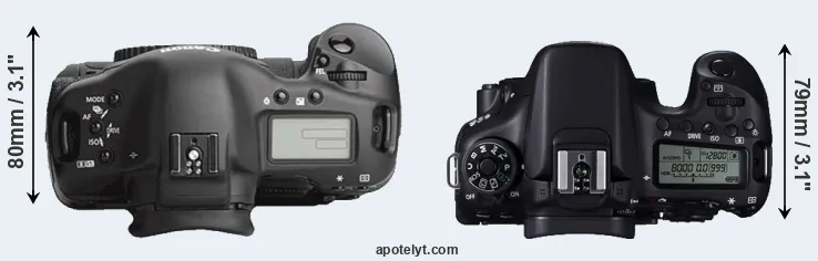 Compare 1Ds Mark III versus 70D top