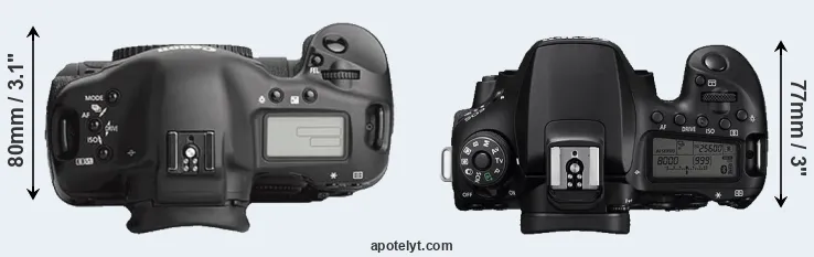 Compare 1Ds Mark III versus 90D top