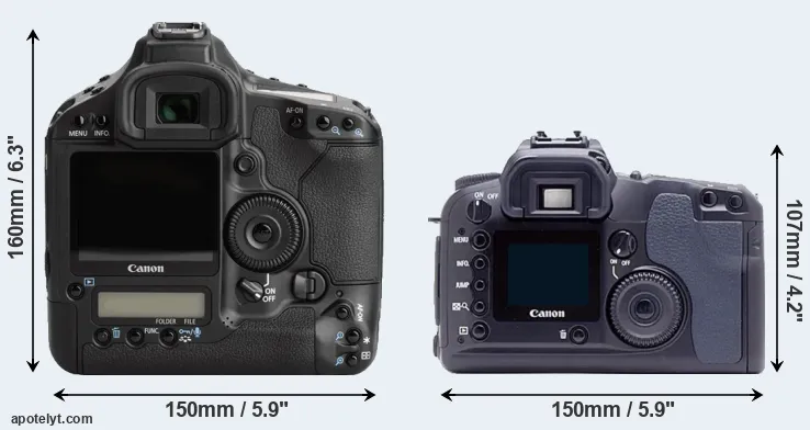 Comparison 1Ds Mark III or D60 rear