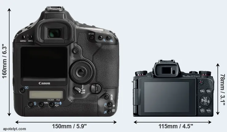 Comparison 1Ds Mark III or G1X Mark III rear