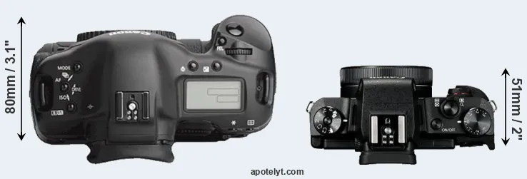 Compare 1Ds Mark III versus G1X Mark III top