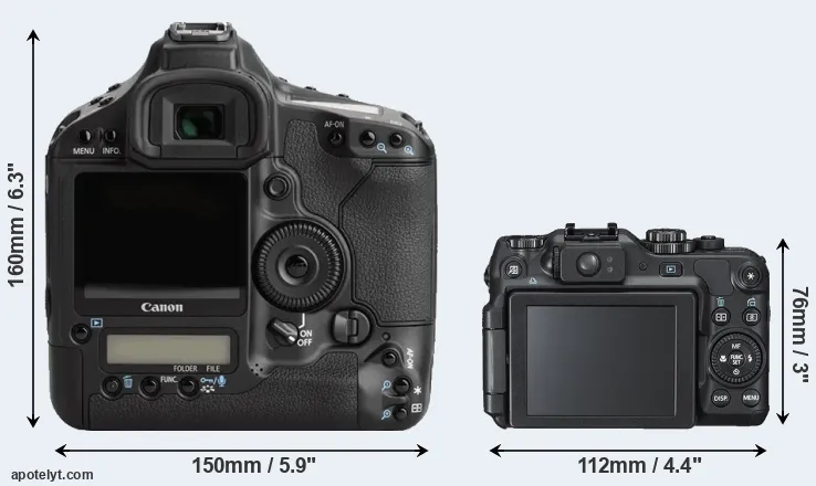 Comparison 1Ds Mark III or G12 rear