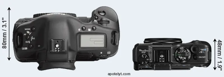 Compare 1Ds Mark III versus G12 top