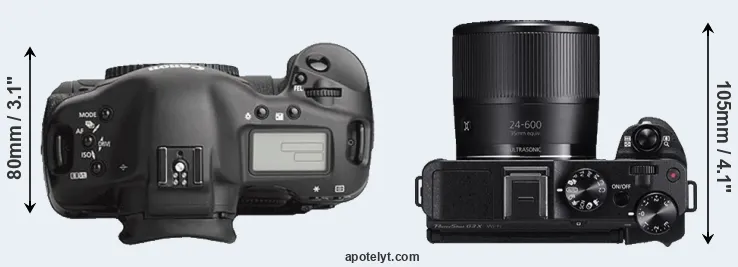 Compare 1Ds Mark III versus G3X top
