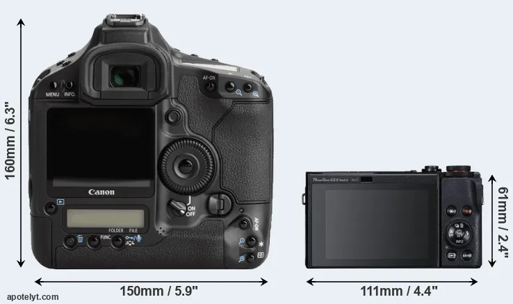 Comparison 1Ds Mark III or G5X Mark II rear