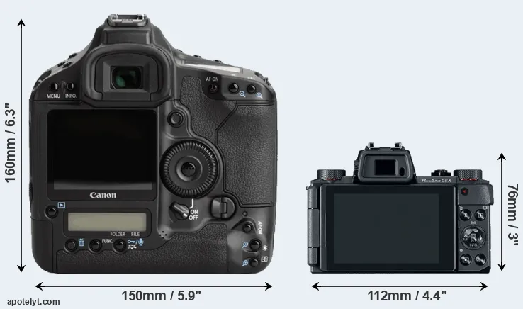 Comparison 1Ds Mark III or G5X rear