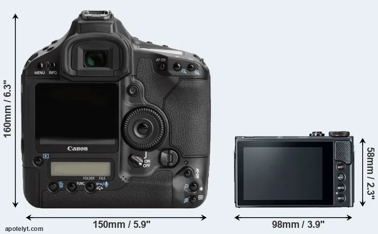 Comparison 1Ds Mark III or G9X Mark II rear