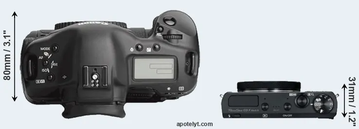 Compare 1Ds Mark III versus G9X Mark II top