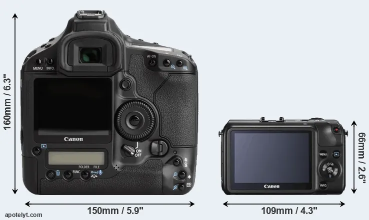 Comparison 1Ds Mark III or Canon M rear